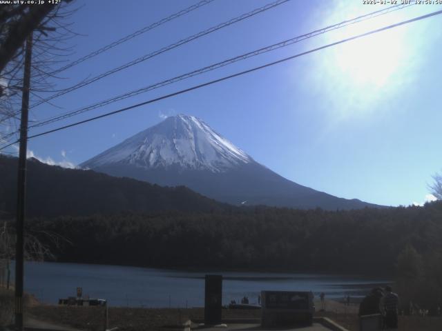 西湖からの富士山