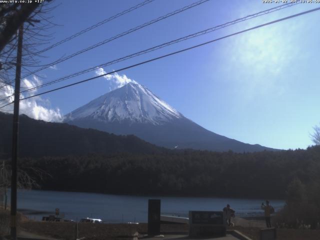 西湖からの富士山