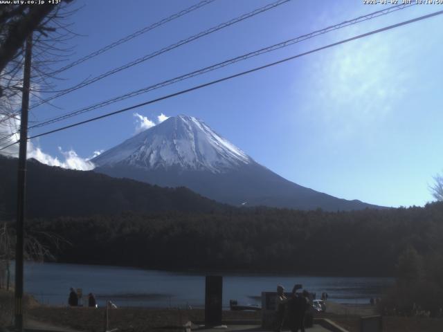 西湖からの富士山