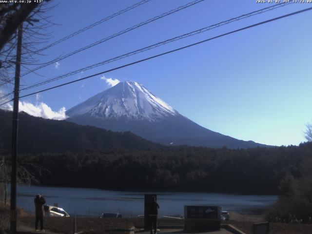 西湖からの富士山