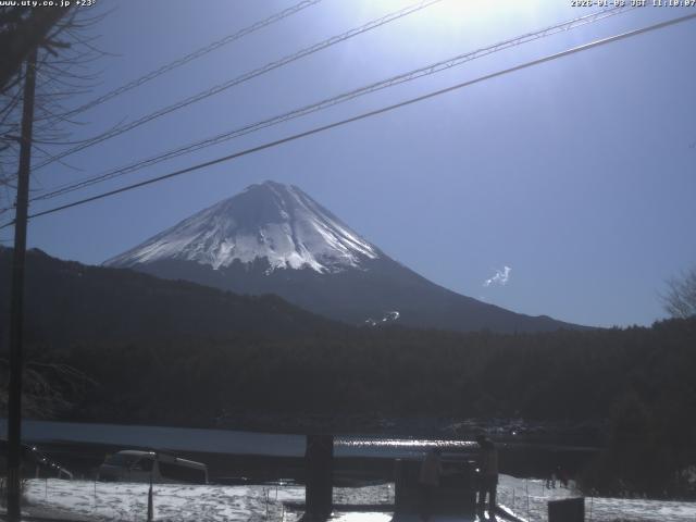 西湖からの富士山