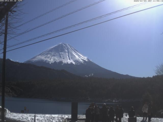 西湖からの富士山