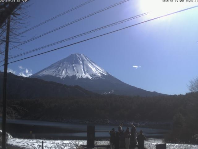 西湖からの富士山