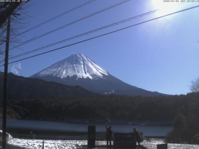 西湖からの富士山