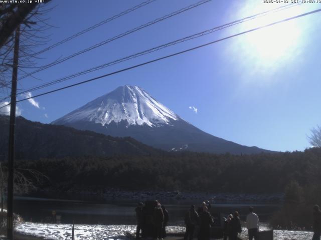 西湖からの富士山