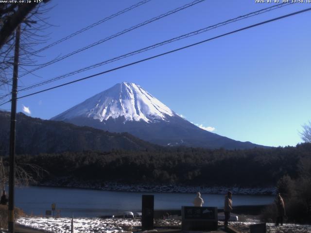 西湖からの富士山