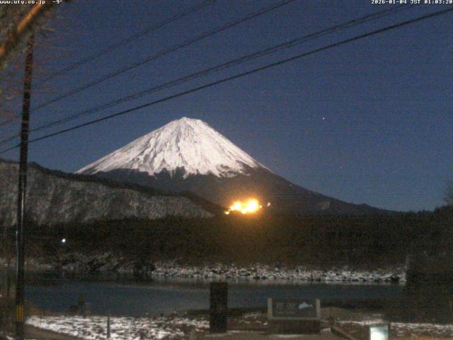 西湖からの富士山