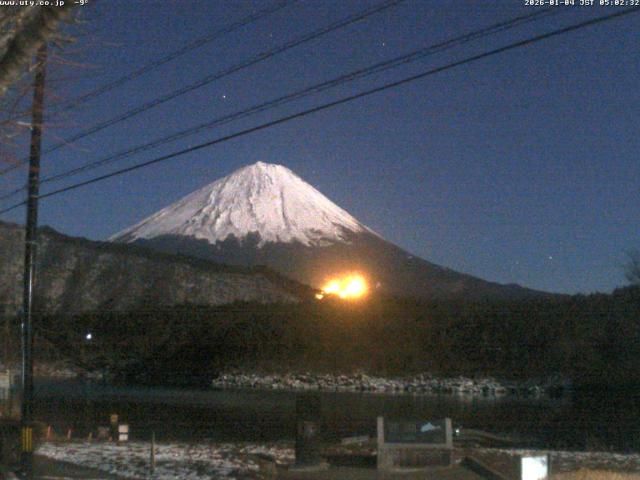 西湖からの富士山