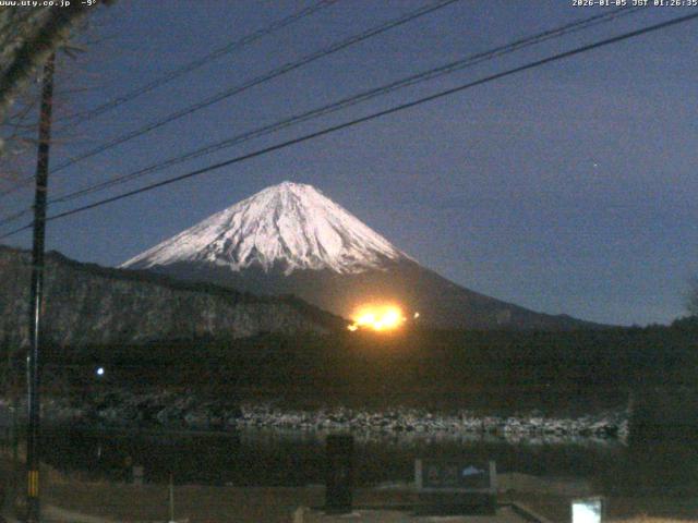 西湖からの富士山