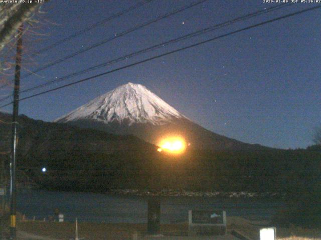 西湖からの富士山