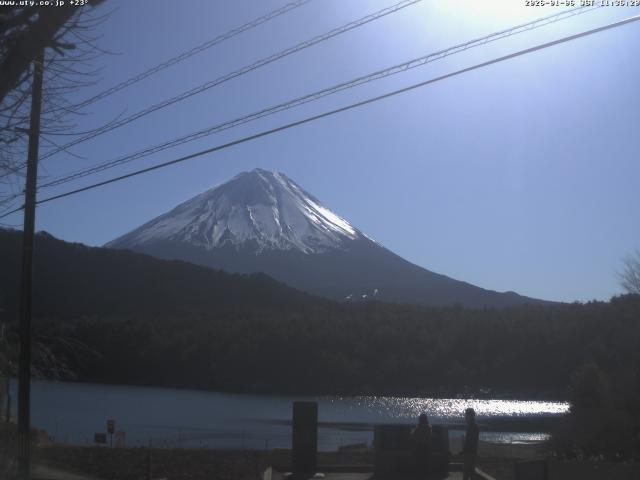西湖からの富士山