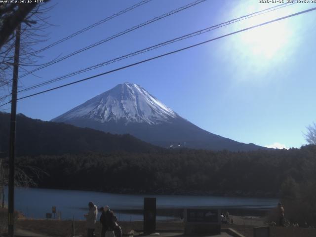西湖からの富士山