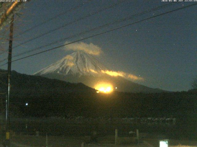 西湖からの富士山