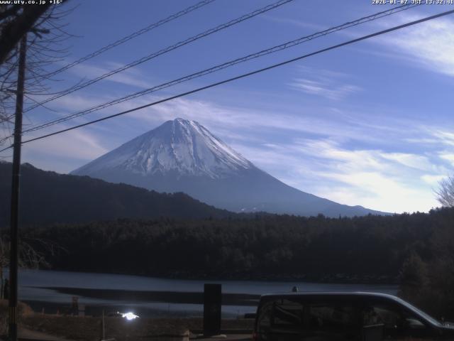 西湖からの富士山