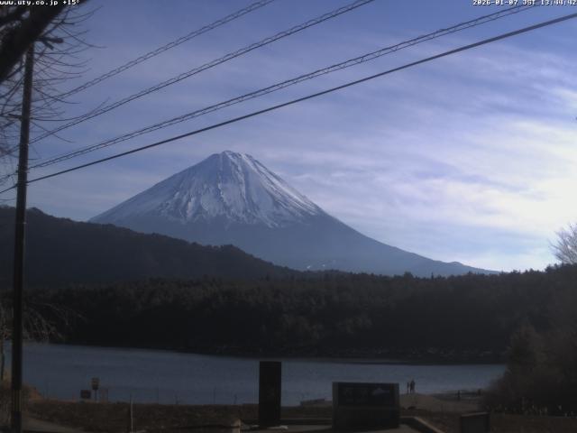 西湖からの富士山