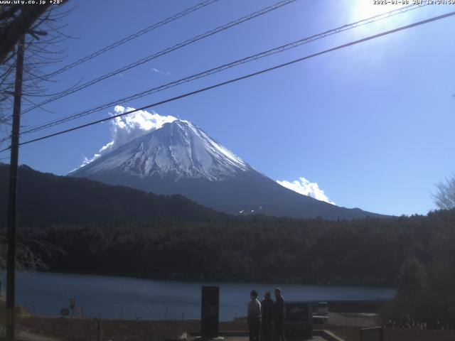 西湖からの富士山