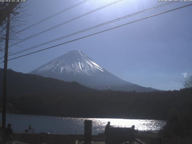 西湖からの富士山
