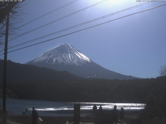 西湖からの富士山