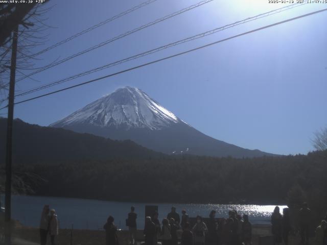 西湖からの富士山