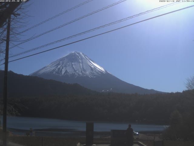 西湖からの富士山