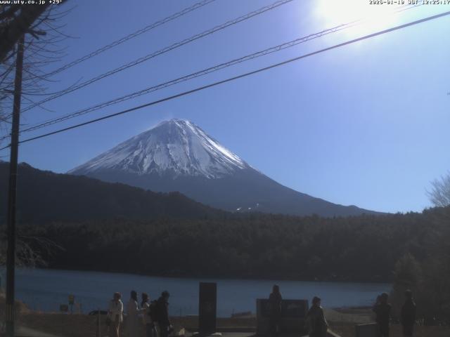 西湖からの富士山