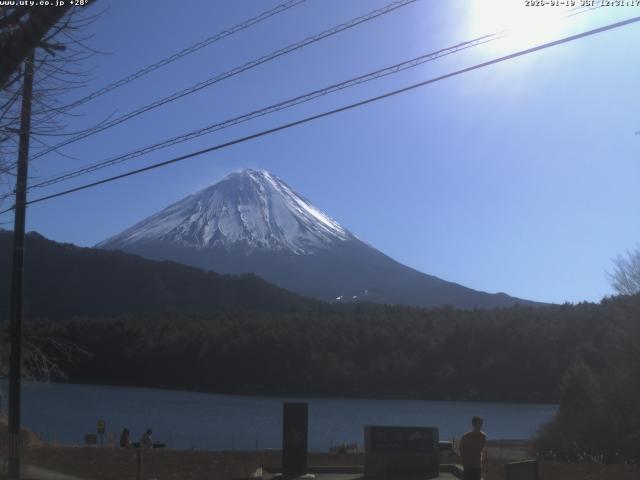 西湖からの富士山