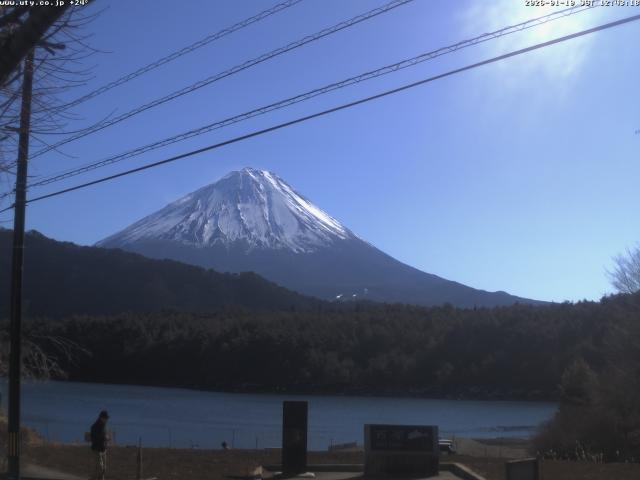 西湖からの富士山