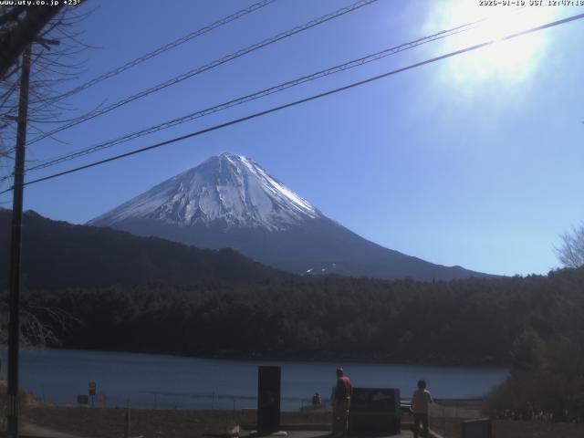 西湖からの富士山