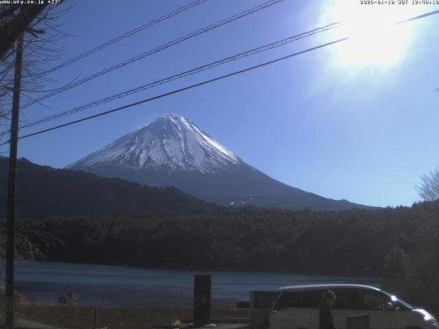 西湖からの富士山