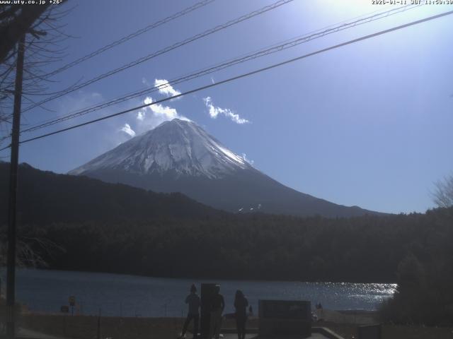 西湖からの富士山