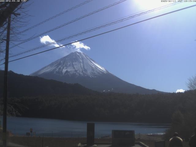 西湖からの富士山