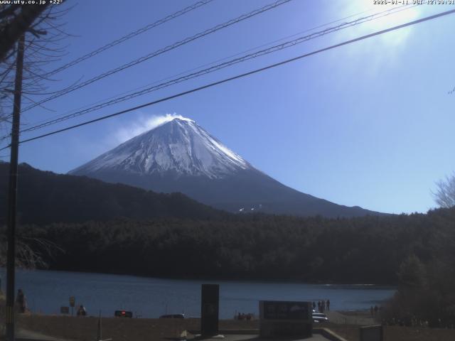 西湖からの富士山
