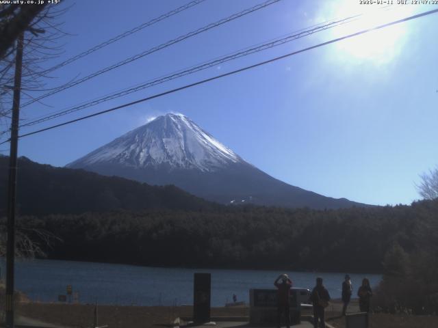 西湖からの富士山