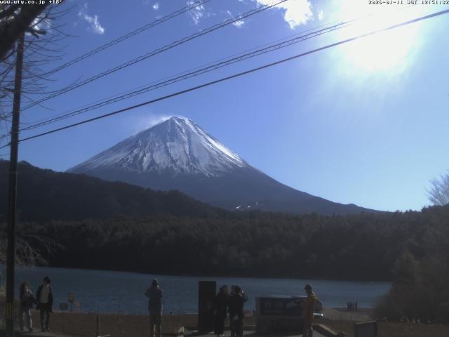 西湖からの富士山