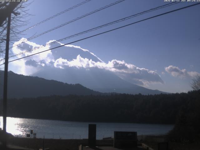 西湖からの富士山