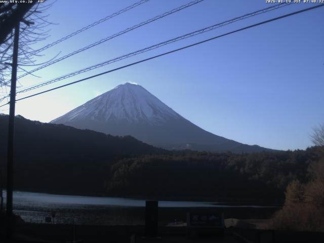 西湖からの富士山