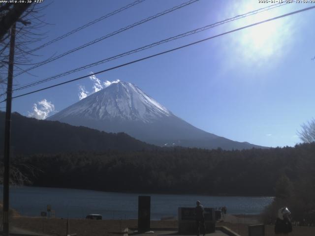 西湖からの富士山