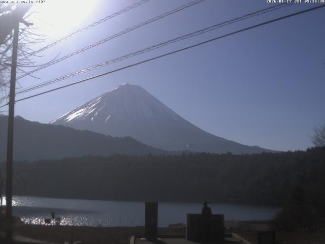 西湖からの富士山