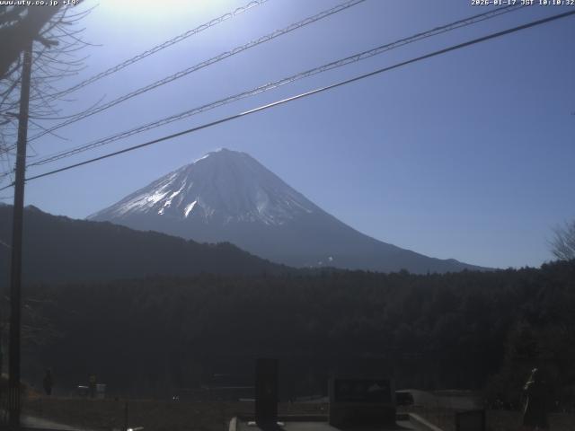 西湖からの富士山