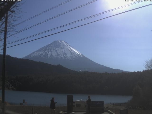 西湖からの富士山