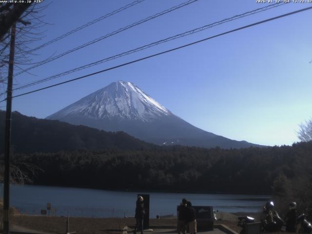 西湖からの富士山