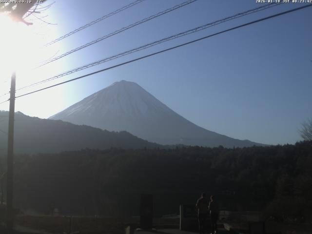 西湖からの富士山