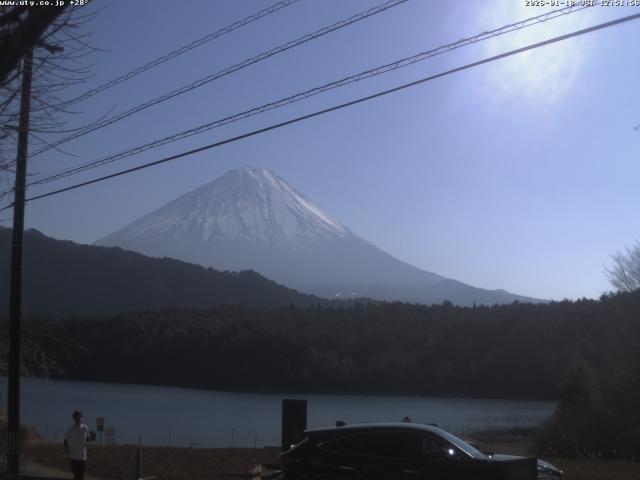 西湖からの富士山