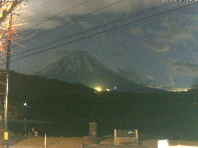 西湖からの富士山