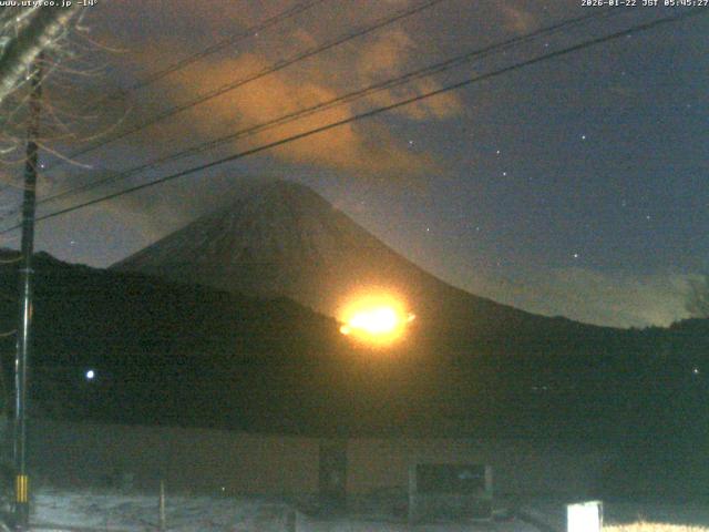 西湖からの富士山