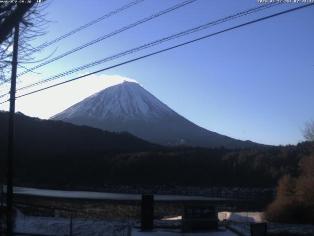 西湖からの富士山