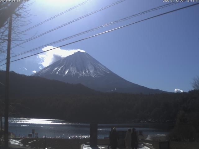 西湖からの富士山