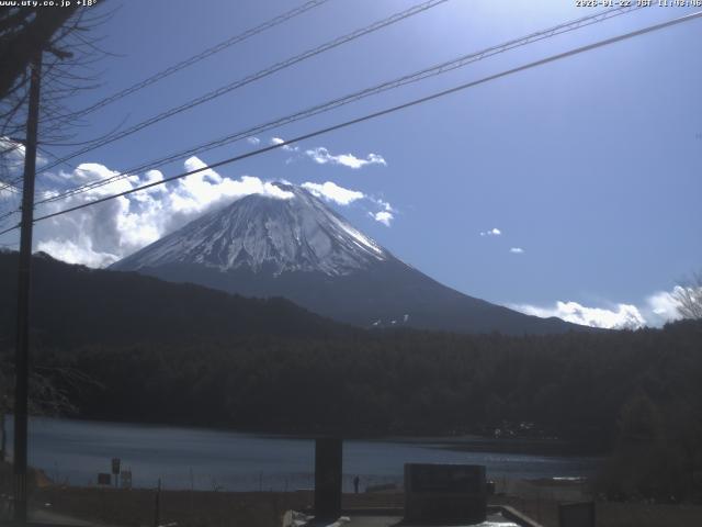 西湖からの富士山