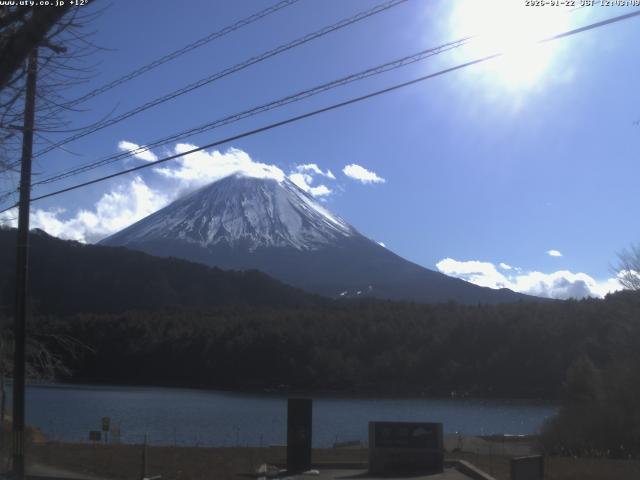 西湖からの富士山