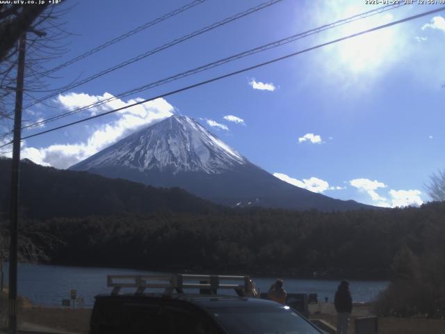 西湖からの富士山